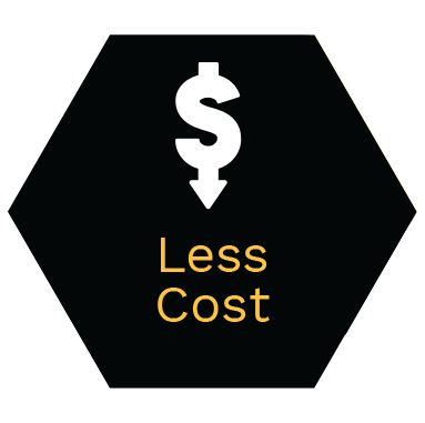Less Cost