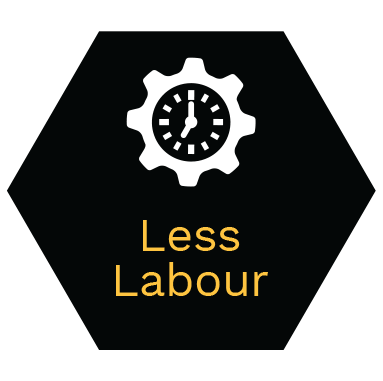 Less Labour
