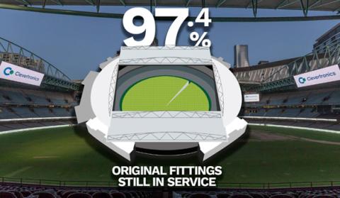 Original Fittings Still in Service