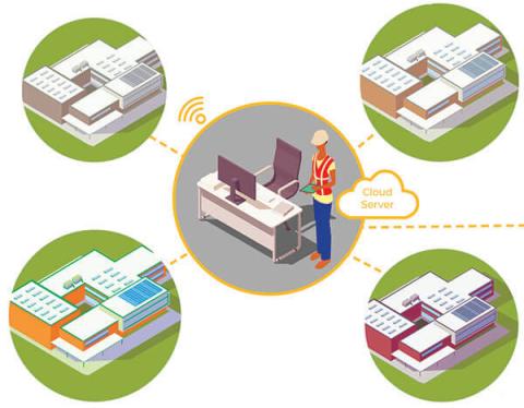 Managing mulitple campuses in one simple interface