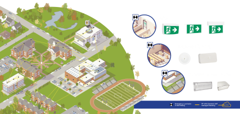 The Ultimate Cost-Effective Clevertronics Emergency Lighting Solution for Schools