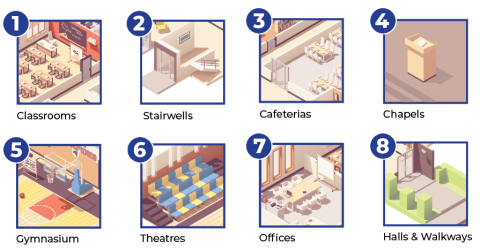 Emergency Lighting in schools legend