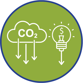 Outcomes - Carbon and Energy